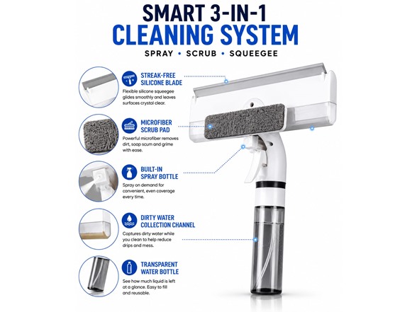 4-in-1 Window Cleaning Tool
