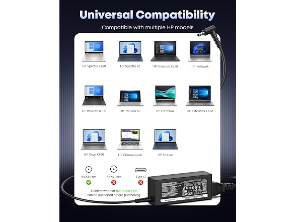EHAHALEH 65W HP Laptop Charger 4.5mm