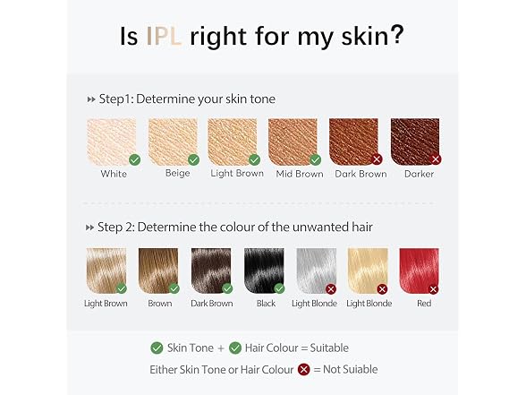 Ipl Laser Hair Removal Device