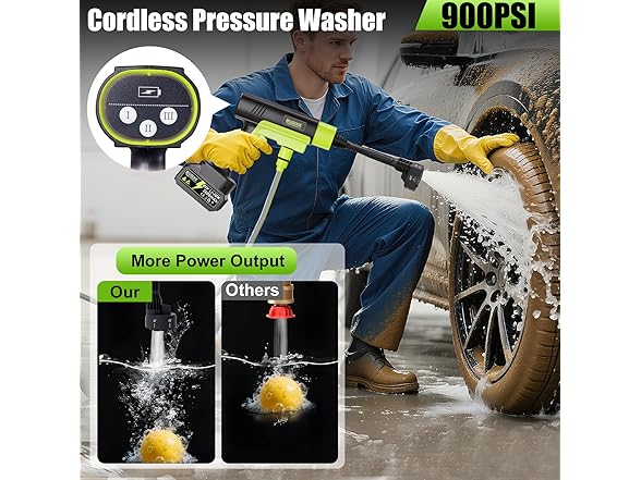 Blusoke Cordless Pressure Washer