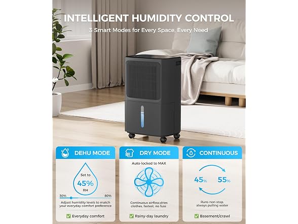 VEAGASO 2,800 Sq.Ft Dehumidifier