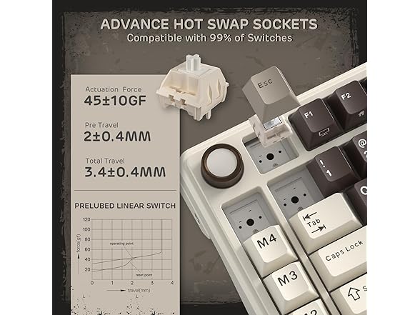 RK L75 Wireless Hot-Swappable Mechanical Keyboard