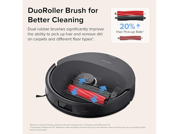 Roborock Q80ULL-BLK ROBOROCK Q8 MAX ROBOT VACUUM A