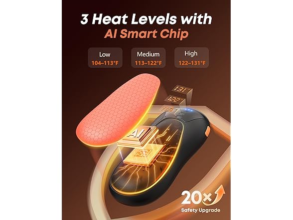 JIJ Rechargeable Hand Warmers