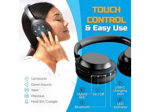 (NEW) TREBLAB Z7 Pro Noise Cancelling Headphones