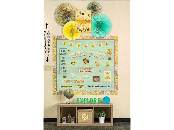 Teacher Created Resources Travel The Map Straight Border Trim