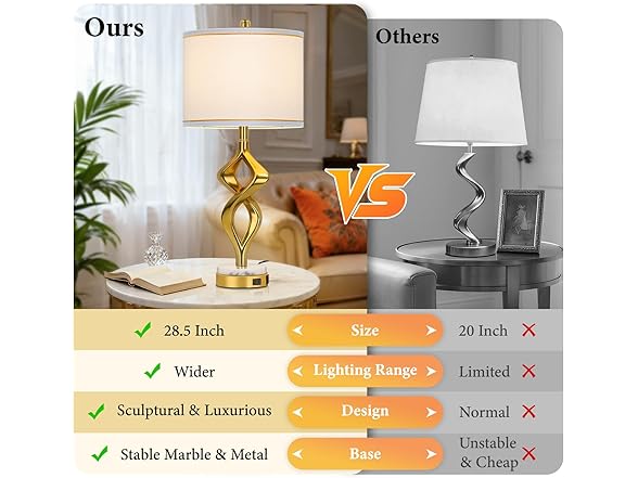 TOBUSA 28.5" Modern Sculptural Living Room Table Lamps Set of 2