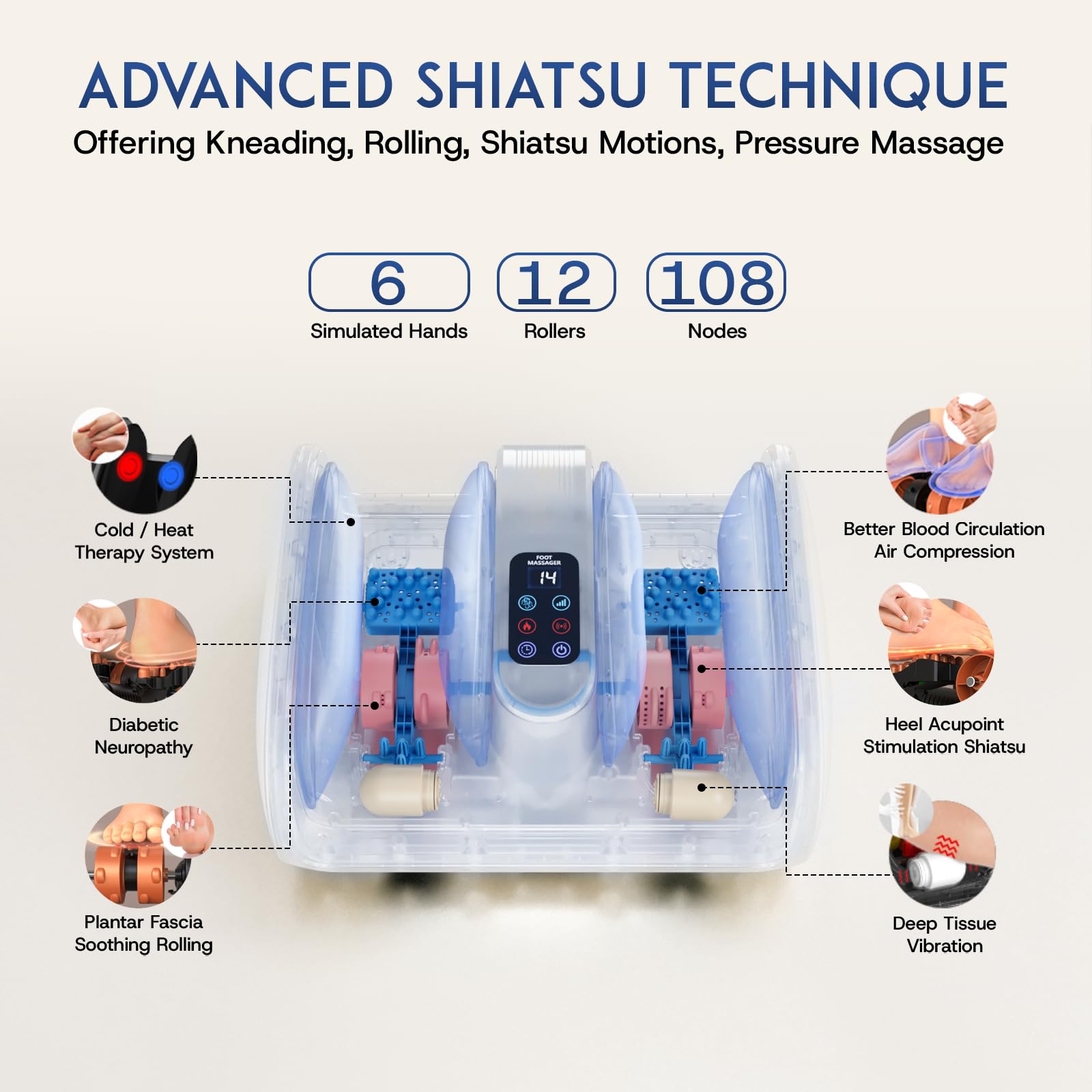 yoyomax Shiatsu Foot Massager with Heat - Gallery 6