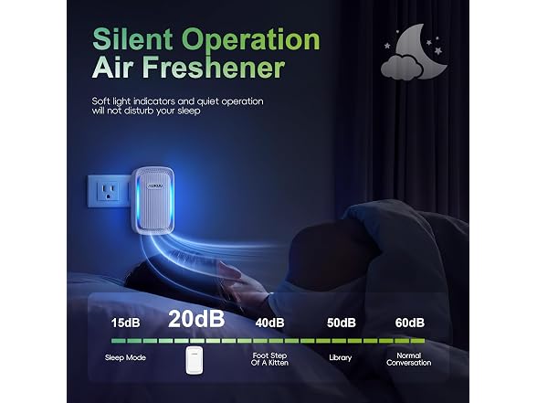 ShaoDelynxia Air Ionizers 4-Pack