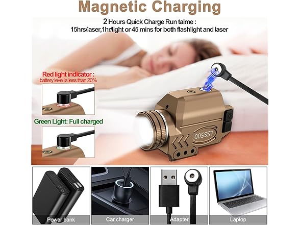 XYH-Win 1000 Lumens Tactical Laser Light Combo