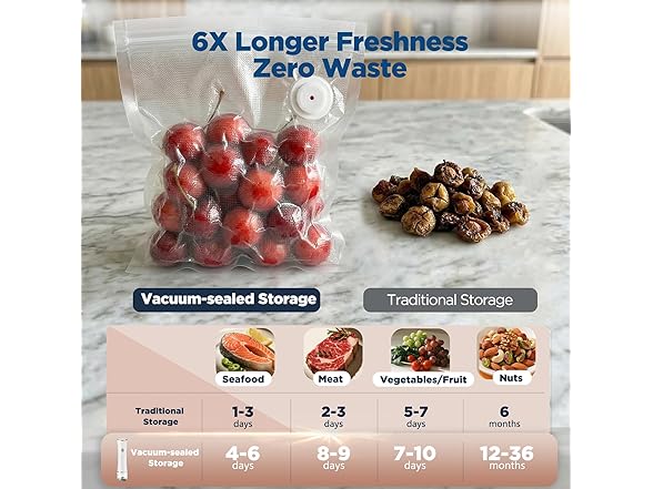 SAMSICHI Handheld Vacuum Sealer