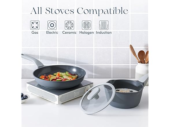 PRICUSIS Nonstick Ceramic Frying Pan Skillet, 10+12 