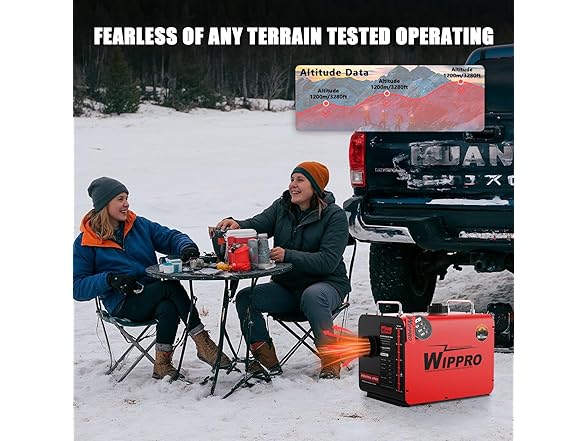 WOPLUSRO 8KW Diesel Heater 12V 24V 110V All-in-One