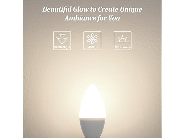 Brightever E12 Candelabra LED Light Bulbs 40W