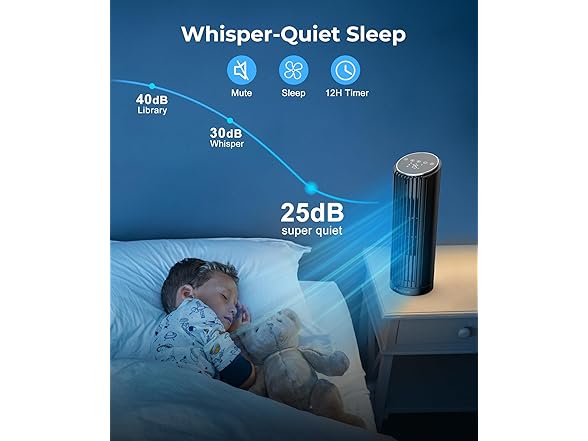 Abolee Remote Tower Fan for Bedroom