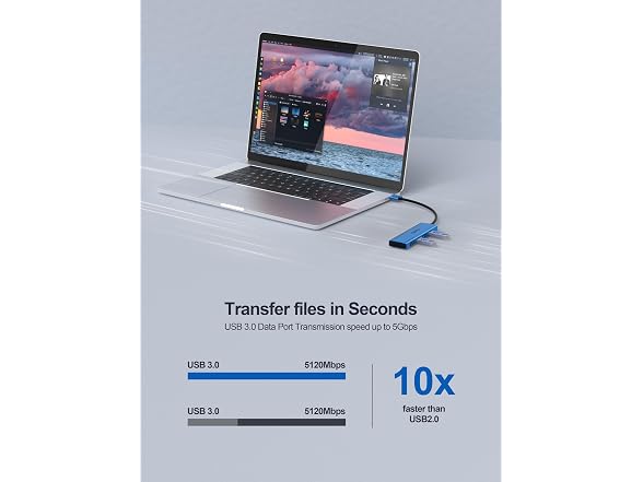 IVIIN USB 3.0 Hub