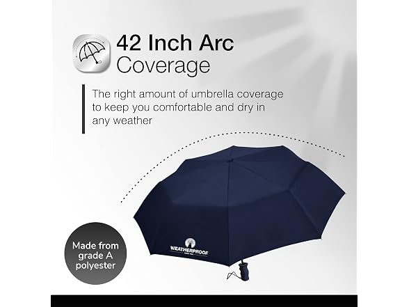 Weatherproof Super Mini Rain Umbrella