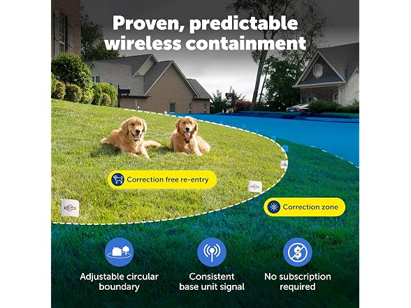 PetSafe Stay & Play Compact Wireless Dog Fence, Up to 3/4 Acre