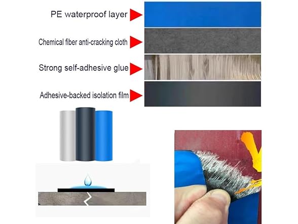 ChicBosom CON-109 Waterproof Adhesive tape