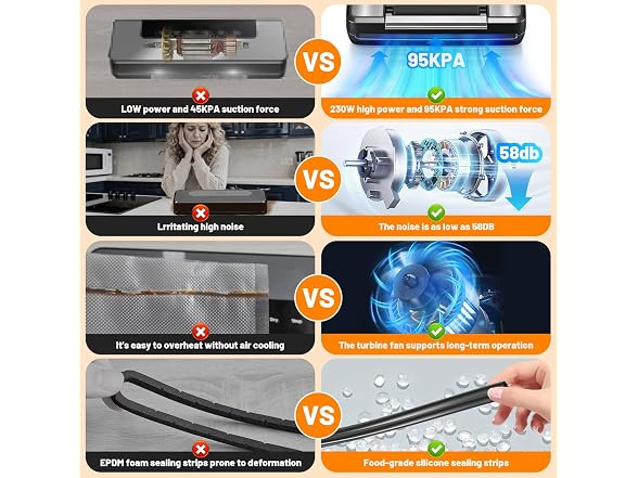 Vacuum Sealer Machine for Food