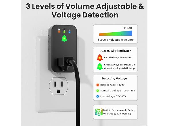 POPFIRST Power Failure Alarm WiFii