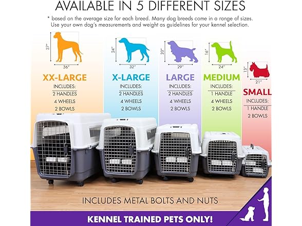 SportPet Designs Plastic Kennels