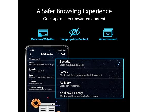 ASUS RT-AXE7800 Tri-Band WiFi 6E (802.11ax) Router, 6GHz Band, ASUS Safe Browsing, Upgraded Network Security, Instant Guard, Built-in VPN Features, Parental Controls, 2.5G Port, AiMesh Support (Open Box)