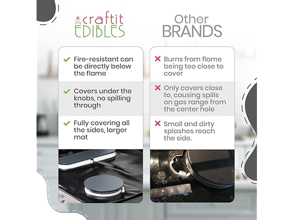 Stove Top Covers 30 5-Burner