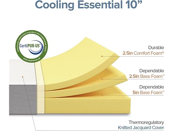 ZINUS 10" Queen Cooling Foam Mattress