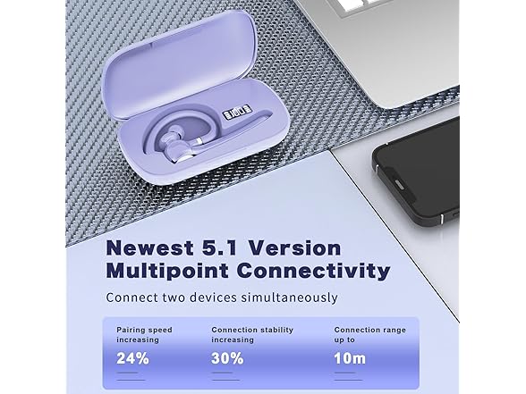 HEIBAS Bluetooth Headset