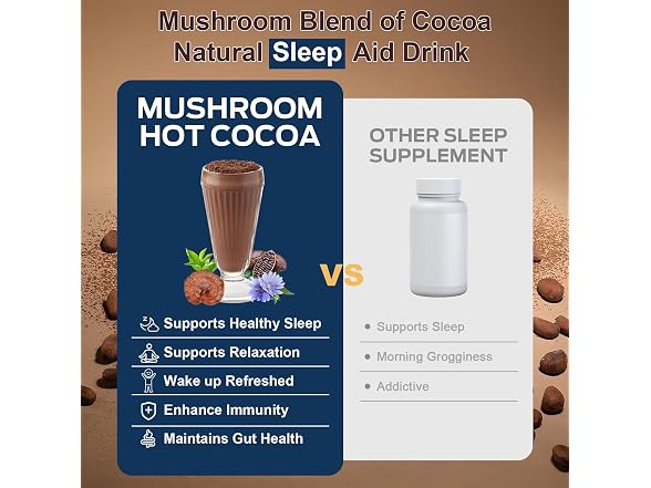 Bunkell Mushroom Hot Cocoa