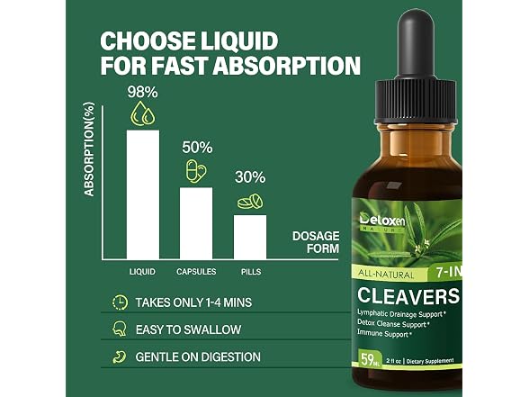 DetoxenNATURE 7-in-1 Cleavers Lymphatic