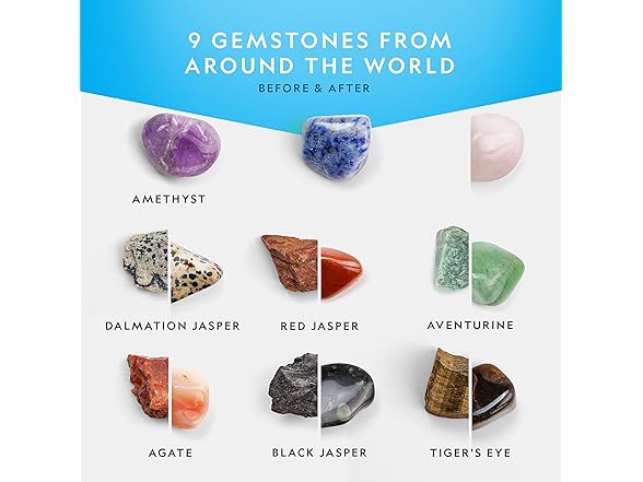 National Geographic Rock Tumbler Kit