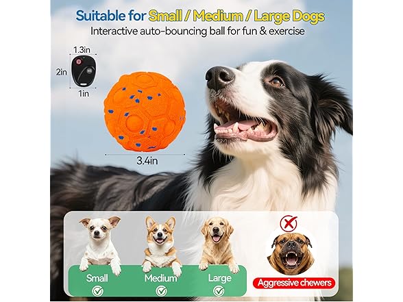 Newget Interactive Dog Toy