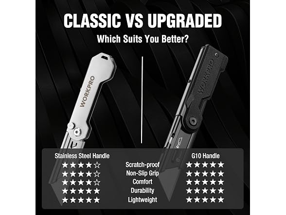 WORKPRO Folding Utility Knife, Black