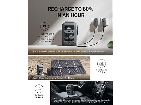 Anker SOLIX C300 DC Power Bank Station