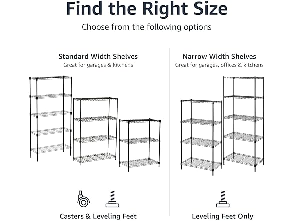 Amazon Basics 5-Shelf Steel Wire Rack Storage