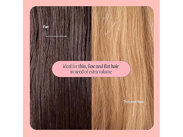 MONDAY HAIRCARE VOLUME Shampoo