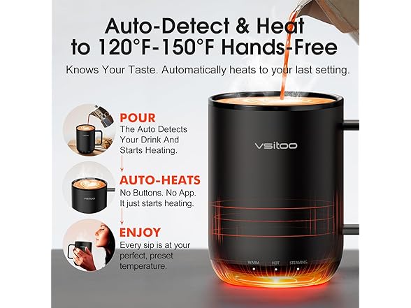 14oz Heated Coffee Mug