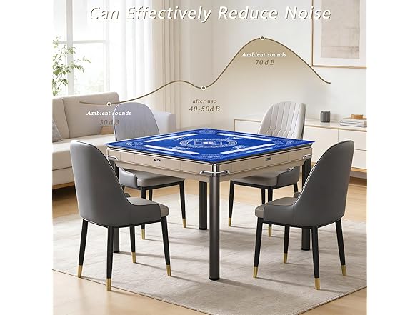 HYXFJITS Mahjong Mat for Table