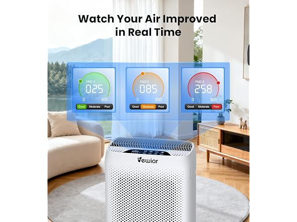 VEWIOR Air Purifier Large Room