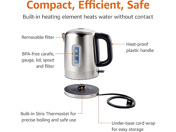 Amazon Basics Portable Fast Hot Water Kettle
