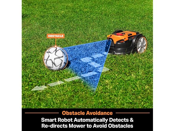 LawnMaster OcuMow Robot Lawn Mower