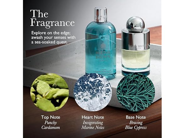 (2 Pack) Molton Brown Coastal Cypress and Sea Fennel Bath and Shower Gel, 10 oz