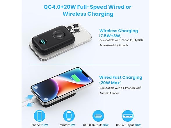 Magsafe 4-in-1 Power Bank - 10800mAh