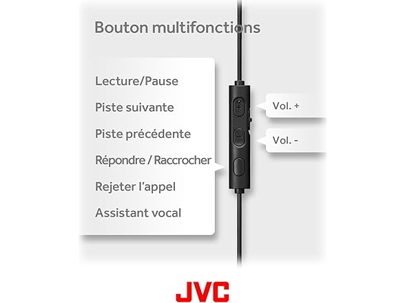 JVC Accessories > Cables