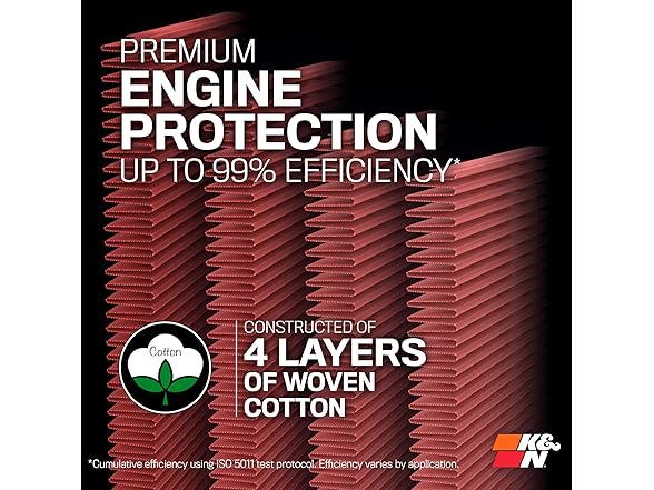 K&N High-Flow Original Lifetime Engine 