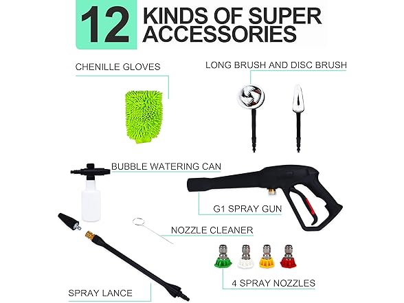 Electric Pressure Washer 2030PSI 1800W