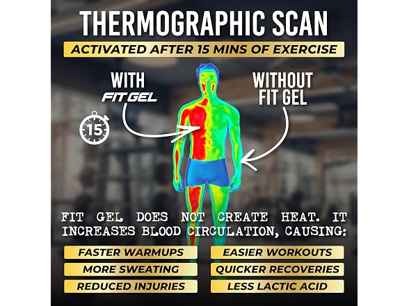 Fit Gel Workout Enhancer Sweat Gel - Gallery 6