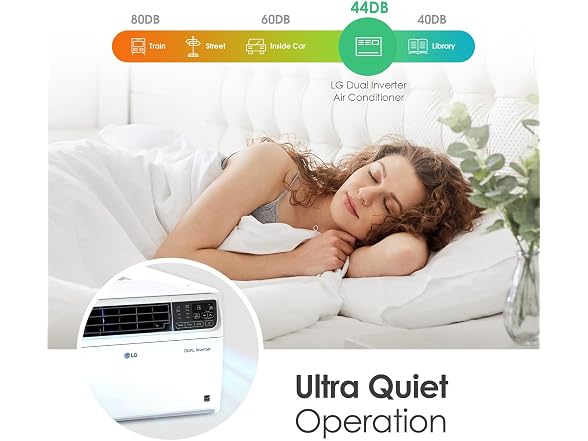 LG 10,000 BTU Smart Window AC 115V, Cools 450 SqFt